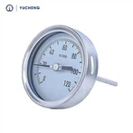 Teplomer kapilárneho sporáka